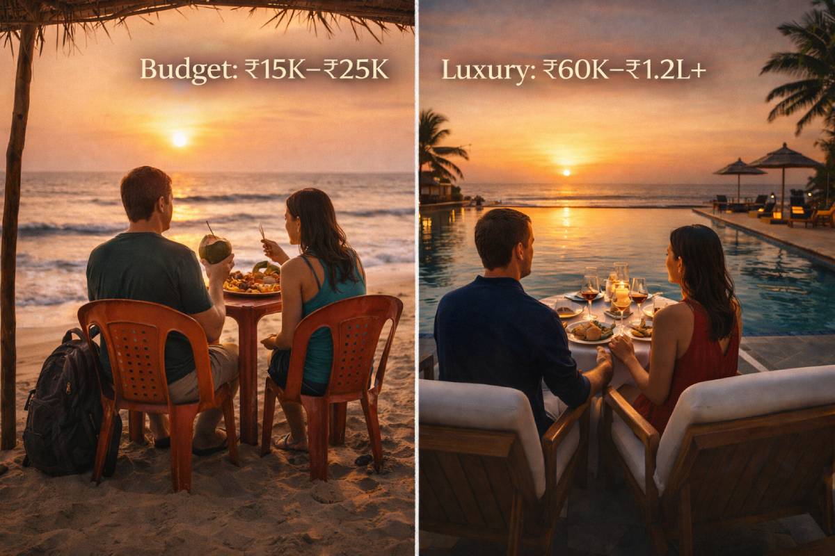 Real Cost of Goa Trip for Couples: Budget vs Luxury Guide